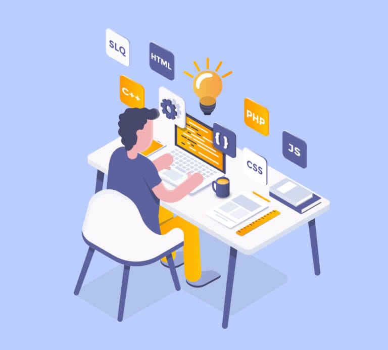 Serviços Branding - Experiência da Marca