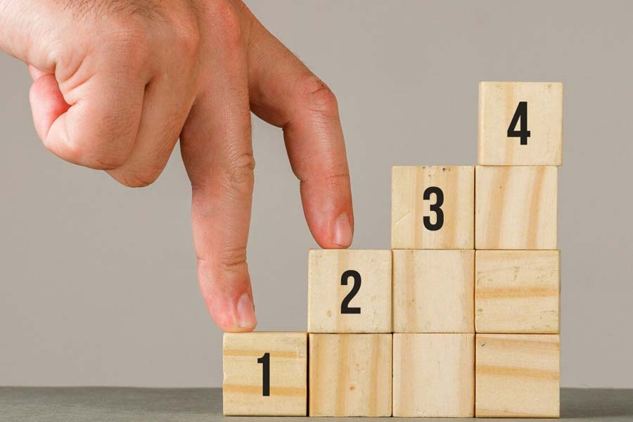 Etapas do funil do inbound marketing